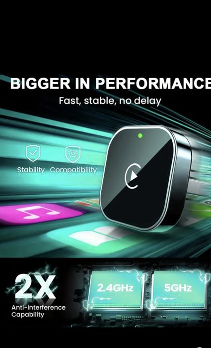 Adaptor Wireless CarPlay & Android Auto