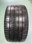 Pirelli p-zero GLS radnoy balon