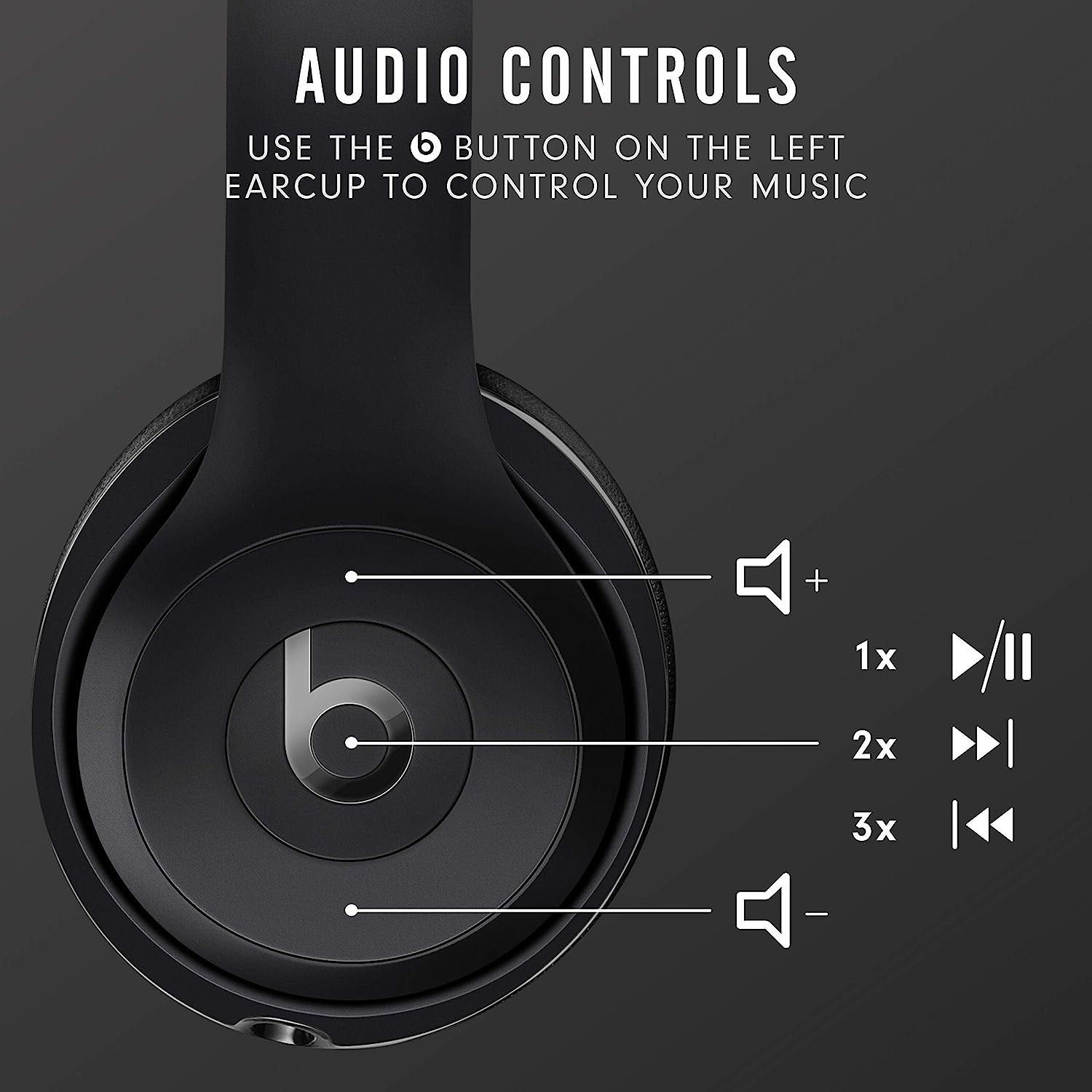 Beats Solo3 Wireless On-Ear Headphones (новый запечатанный)