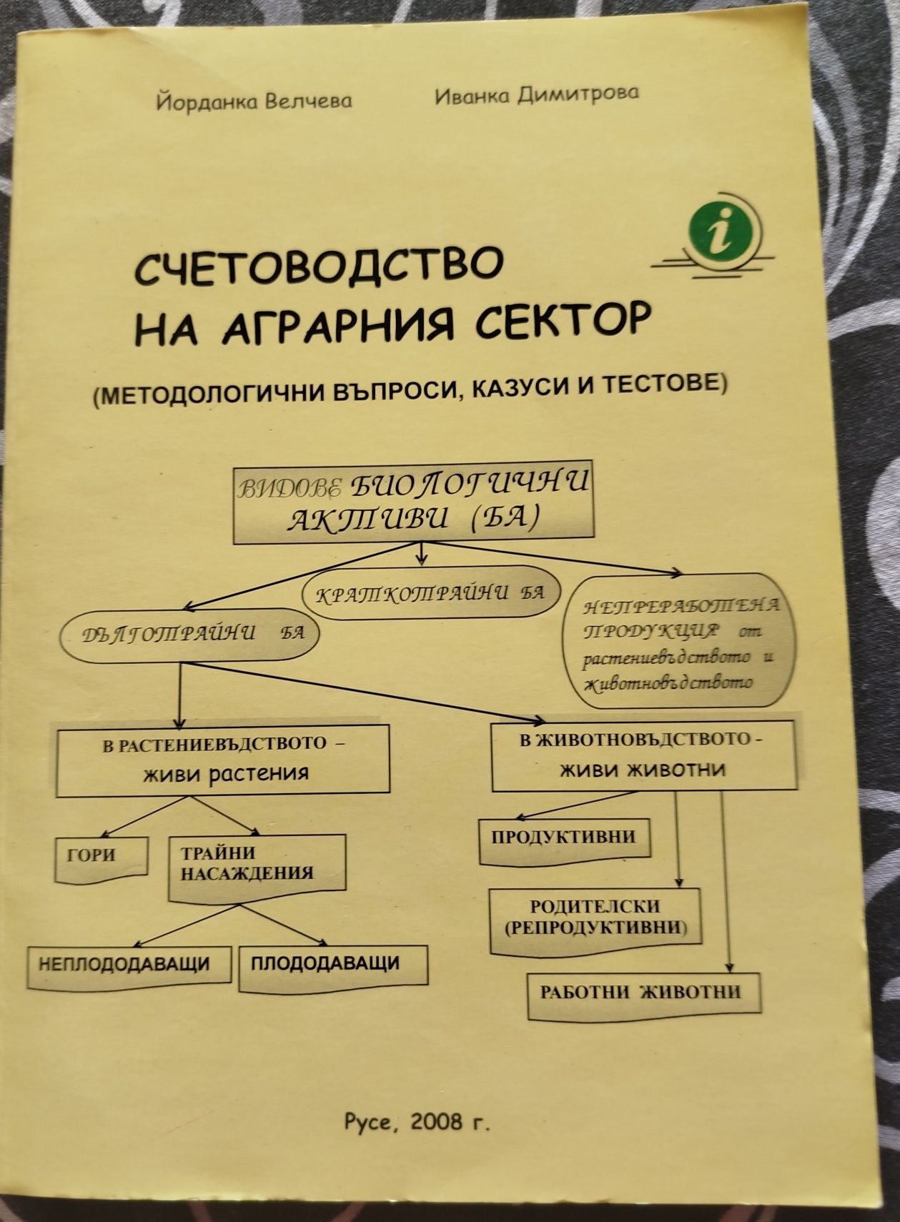 Учебници за ВУЗ.