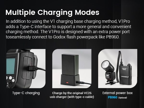 Светкавица GODOX V1Pro-O за Olympus / Panasonic