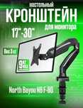 Кронштейн для монитора