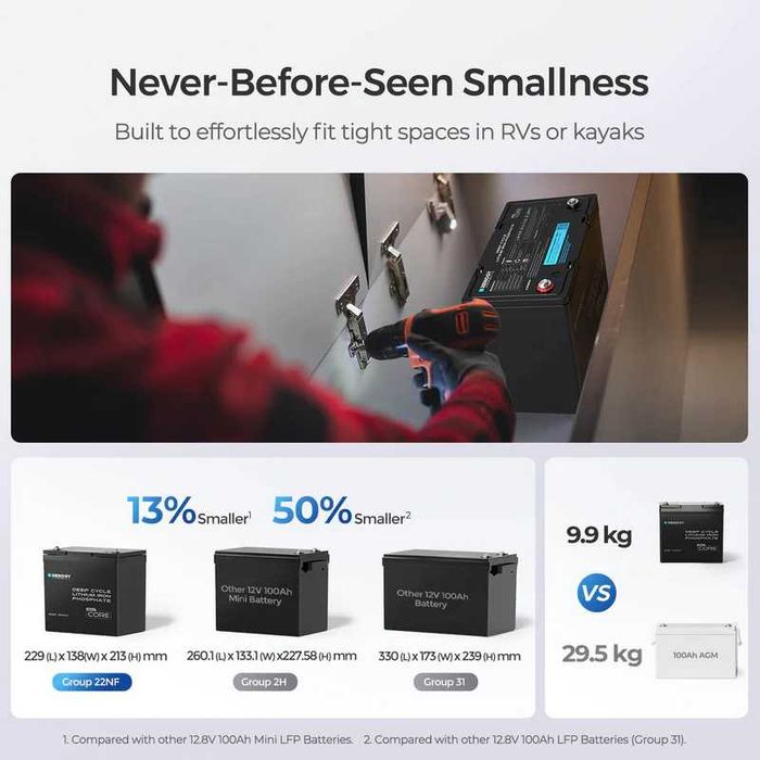 Renogy Core Mini - 12.8V 100Ач LiFePo4 батерия