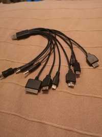 Cablu usb multi încărcare diverse