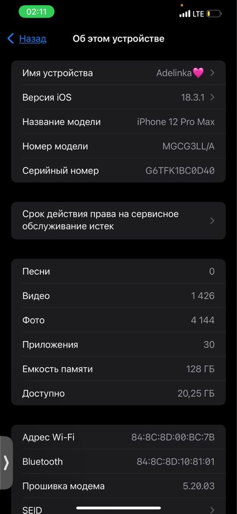 Iphone 12pro max 128гб