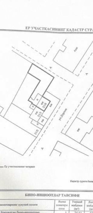 Метро Хамит Алимжана 2 сотки под офис