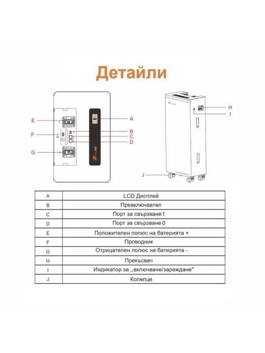Felicity Solar 15 kWh LifePo4 FLA48300