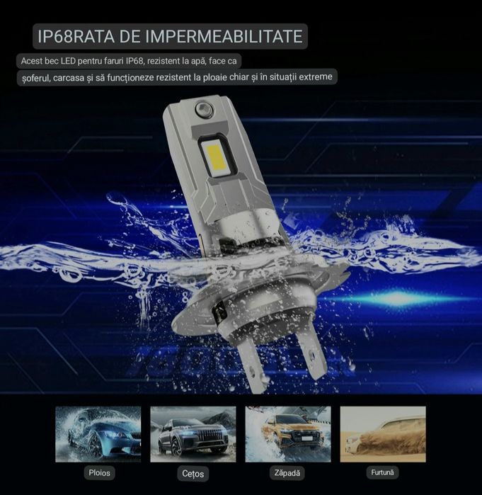 Set Led H7 Koyoso 16000lm 60w 6500K EMC Super Canbus