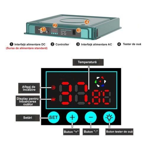 Incubator ouă automat profesional smart Rico, 70 ouă