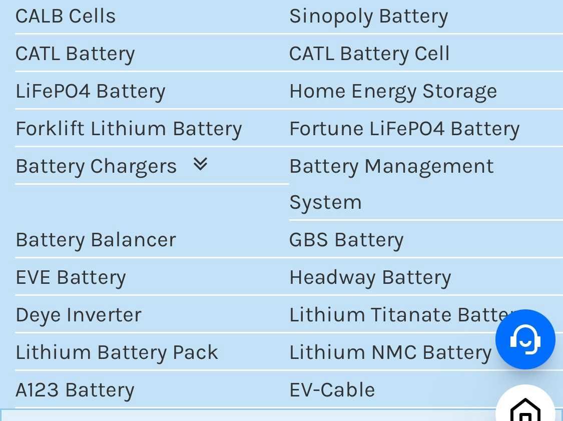 Акумулаторни батерии  -  литий-желязо-фосфат - 33,7 kW; 48 V
