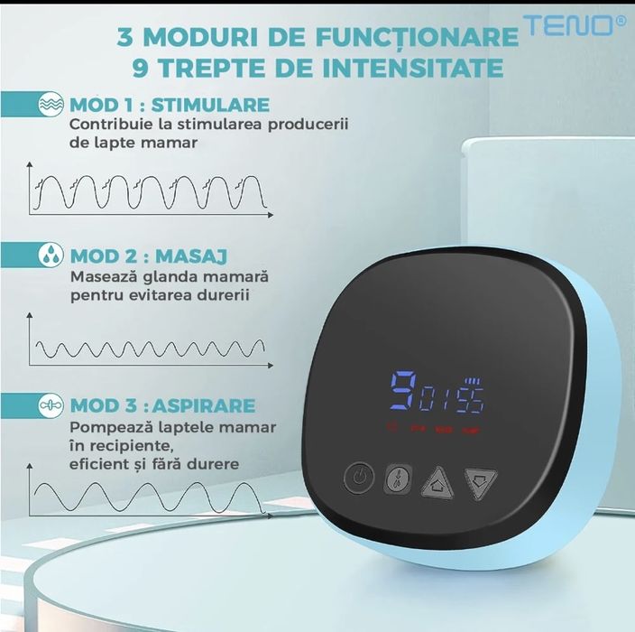 Pompa de san electruca dubla