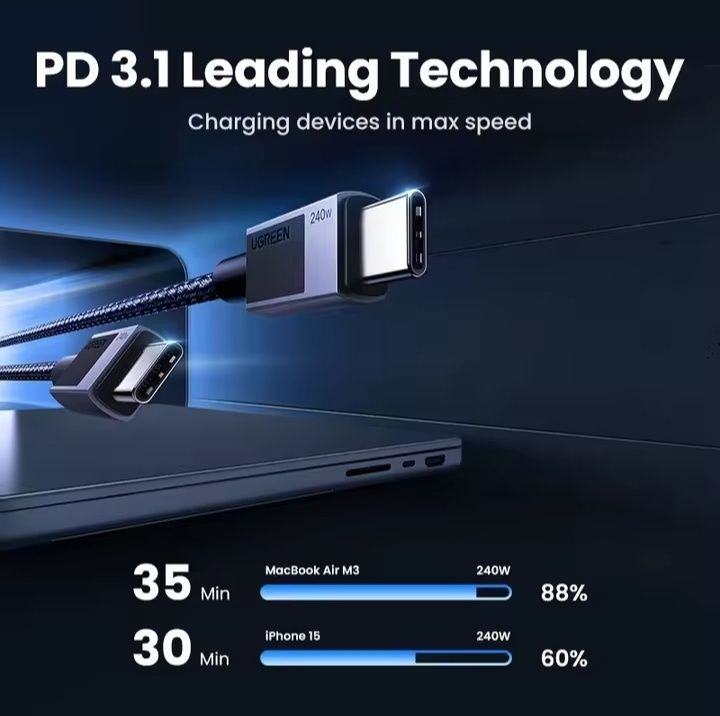 Кабелб UGREEN  Type-C USB4 Gen3 240W 40Gbps PD 3.1