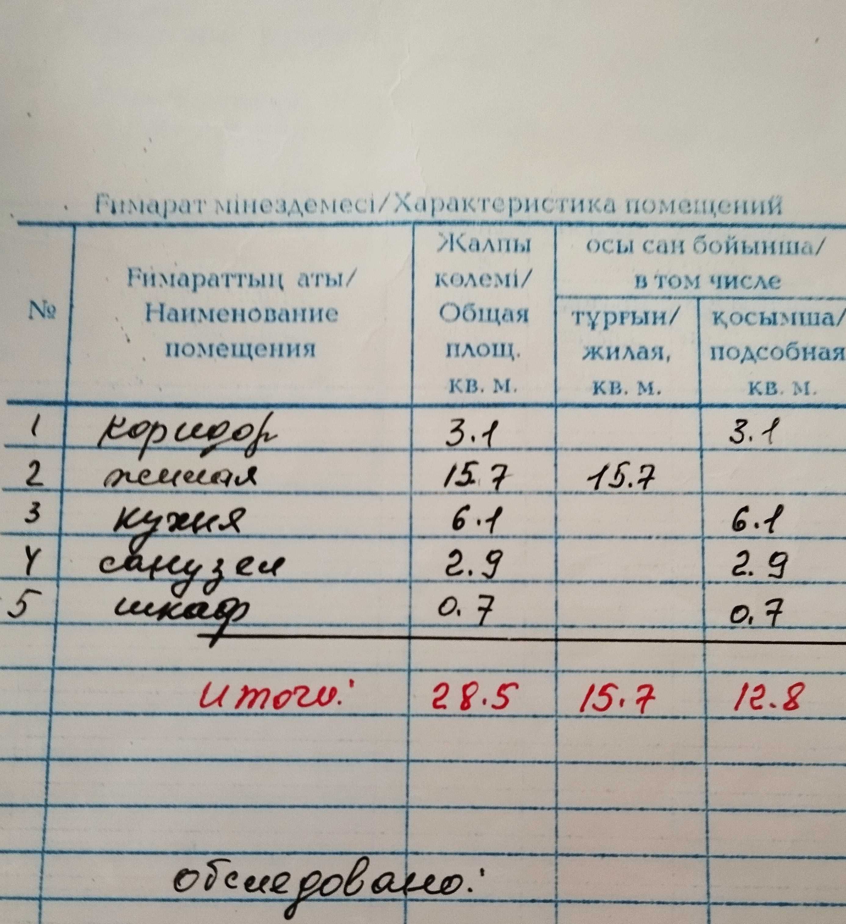 Продается однокомнатная квартира 16 мкр.
