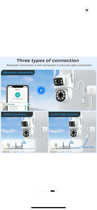 Montez camere de supravegere