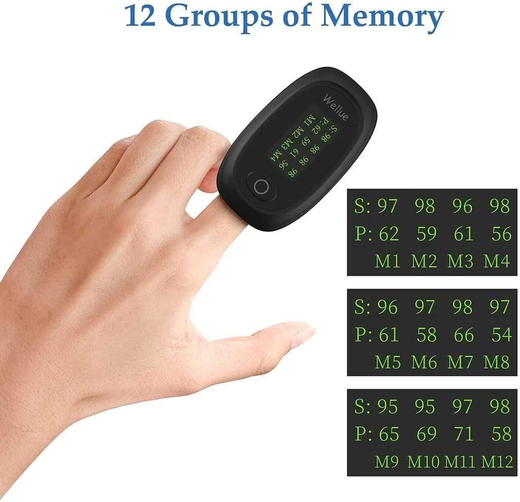 Пулсоксиметър с APP и Bluetooth