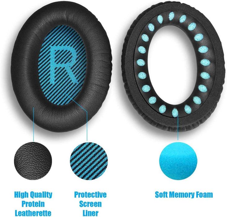 Set 2 bureti + Banda superioara pentru casti Bose QC25 QC35 II/I