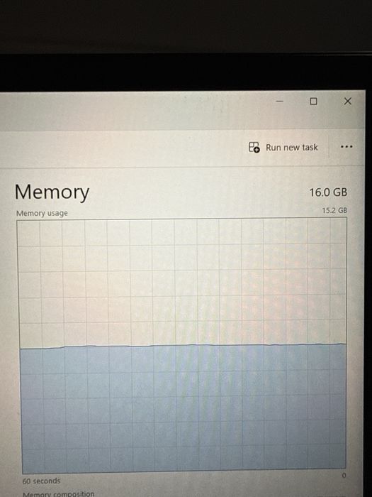 Laptop Gaming HP Victus 15-fb1107nq