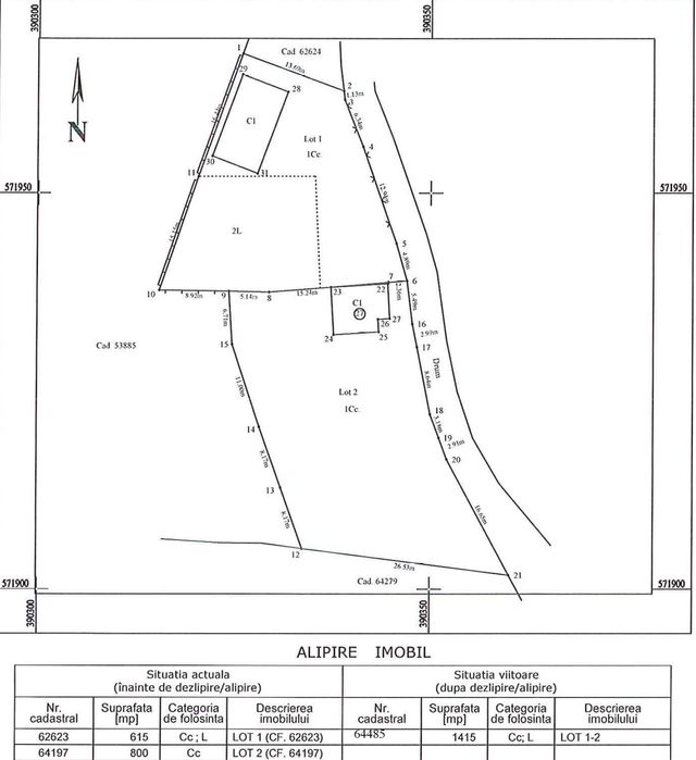 Vinde Teren intravilan 1.415 mp Zonă premium Comuna Ciurila 65 €/mp