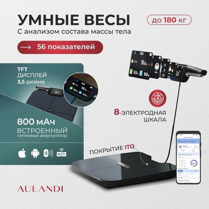 Aulandi Напольные весы диагностические «Smart diagnostics»