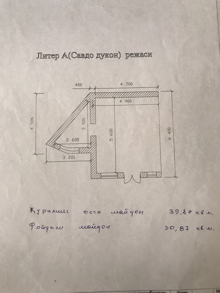 Magazin sotiladi danni mament arenda berib turipti