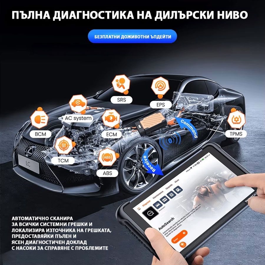 Автодиагностика THINKCAR THINKSCAN 689BT