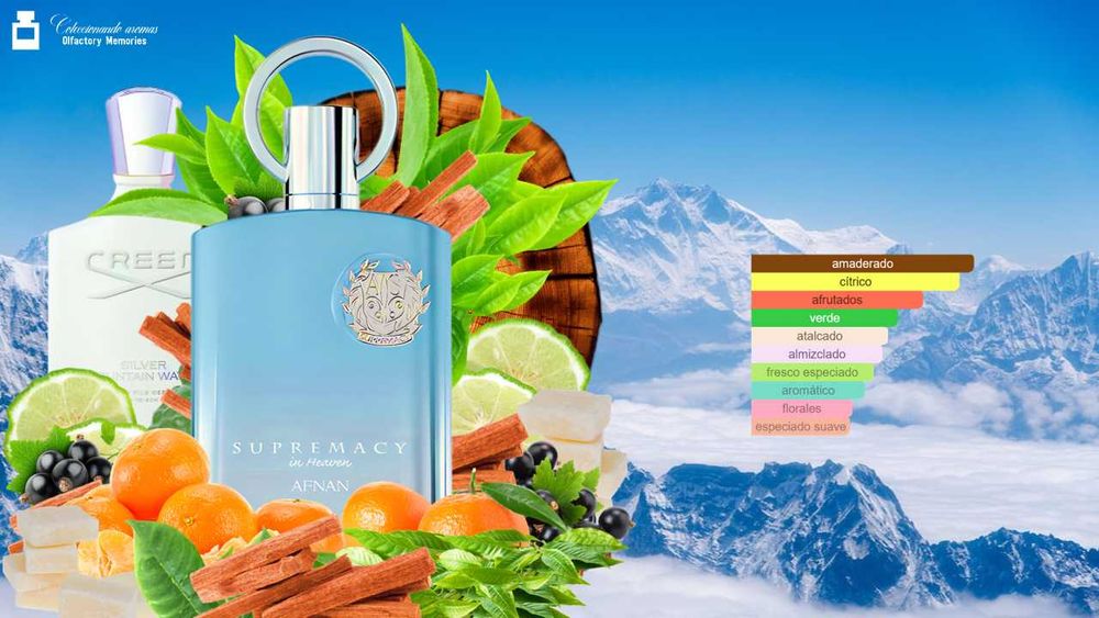 Supremacy in Heaven by Afnan eau de parfum
