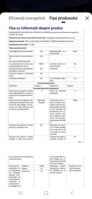 Benzi luminoase LED pentru mașina