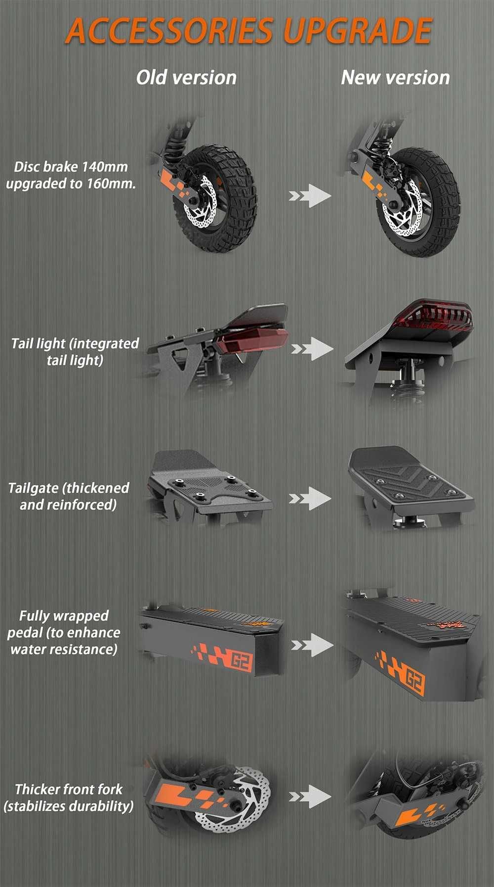 Kukirin G2 (2025) ‼️Noua ‼️Motor 800W - 55km/h, Baterie 48v cu 15.6 Ah