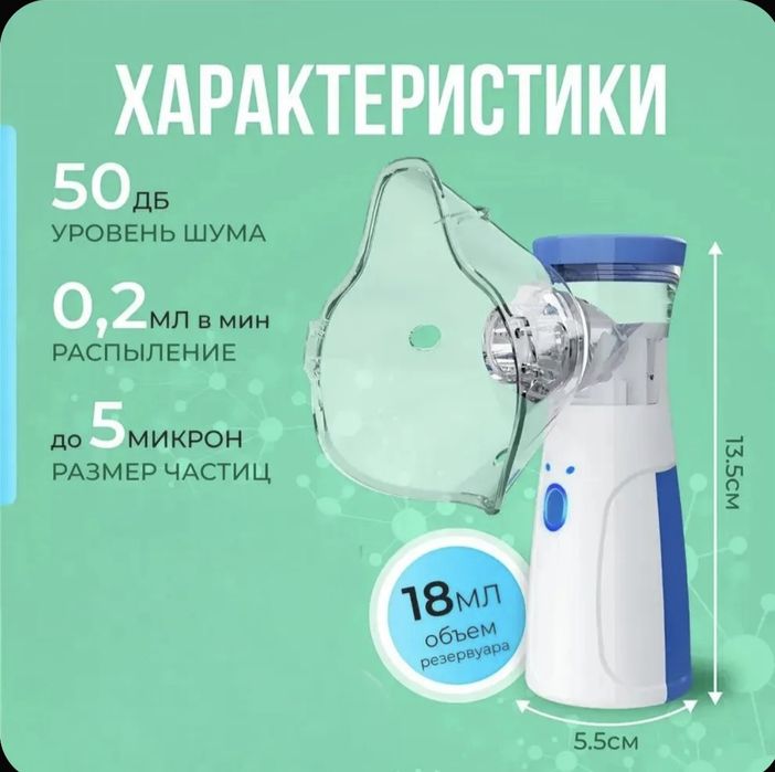 Инголятор небулайзер технология меш