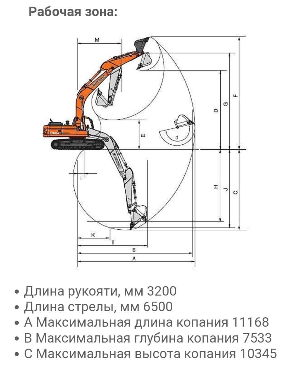 Земляные работы рытье котлованов, траншей и т д экскаваторы погрузчики