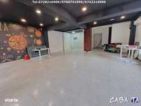 Inchiriere spatiu comercial, Bld Constantin Brancusi