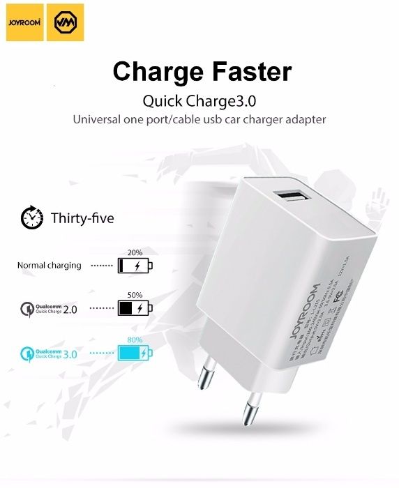 Зарядное устройство Quick Charge 3.0,быстрая зарядка, зарядник JOYROOM