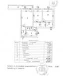 Apartament 3 Camere