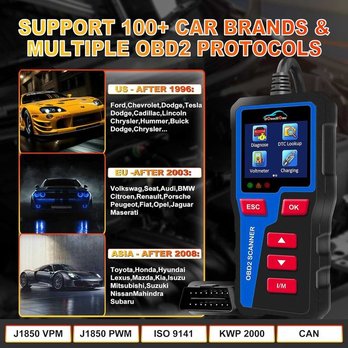 Диагностика за автомобили OBD2 DH300 от 2024г. DonosHome