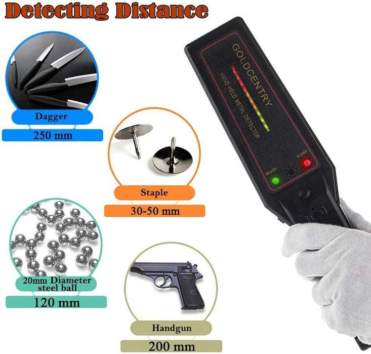 Ръчен металотърсач, V·RESOURCING