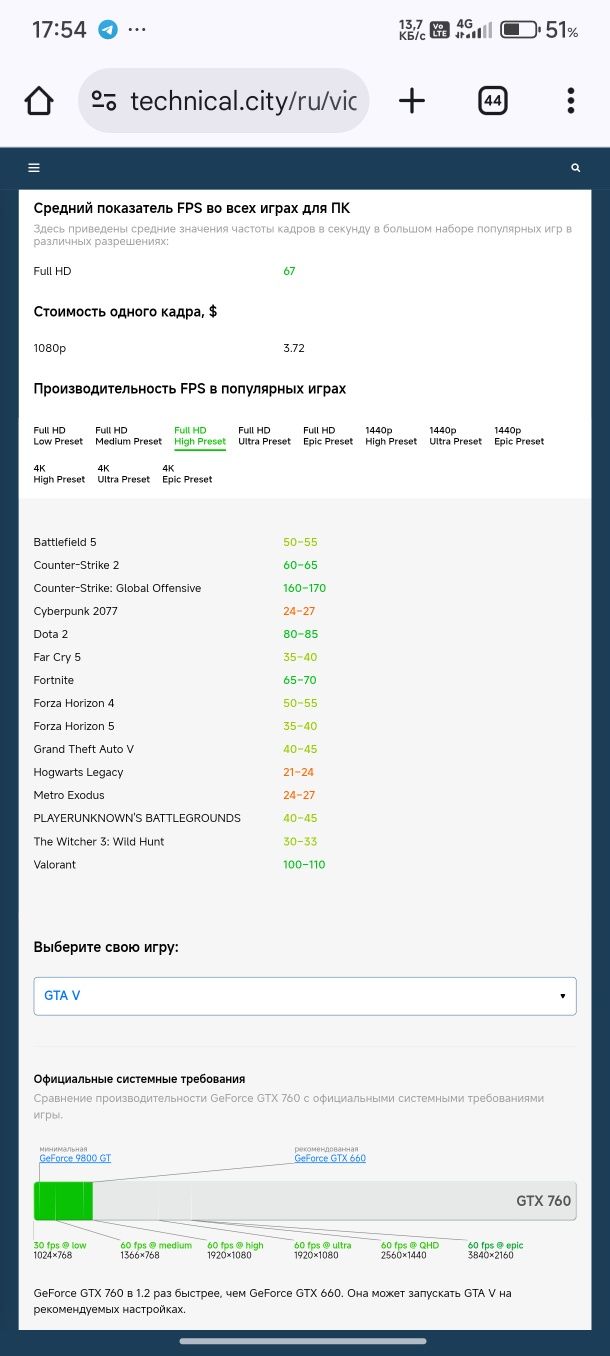 Видеокарта GTX 760 2gb