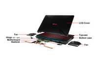 Dezmembrez laptop HP/Asus/Lenovo /Dell/Acer