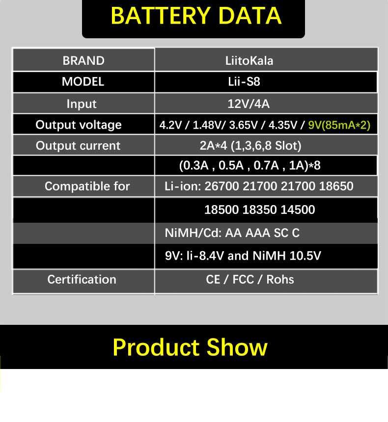 Lii-S8 8 sloturi, charger 12V/3A, adapter 12V Car Cable - LiitoKala