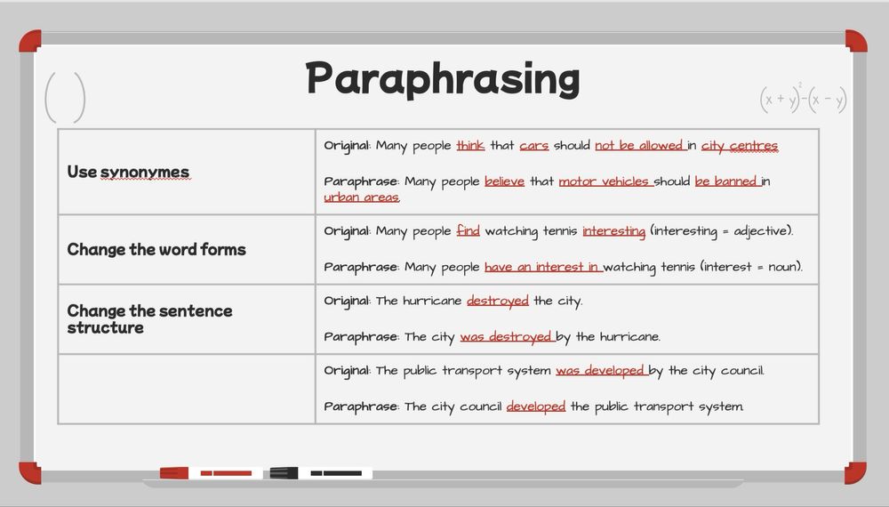 Репетитор английского для женщин, Ayollar uchun ingliz tili, IELTS 8