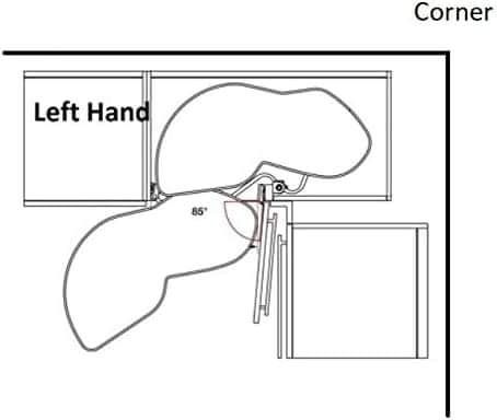Sistem de tăvi pivotante  dulap bucatarie