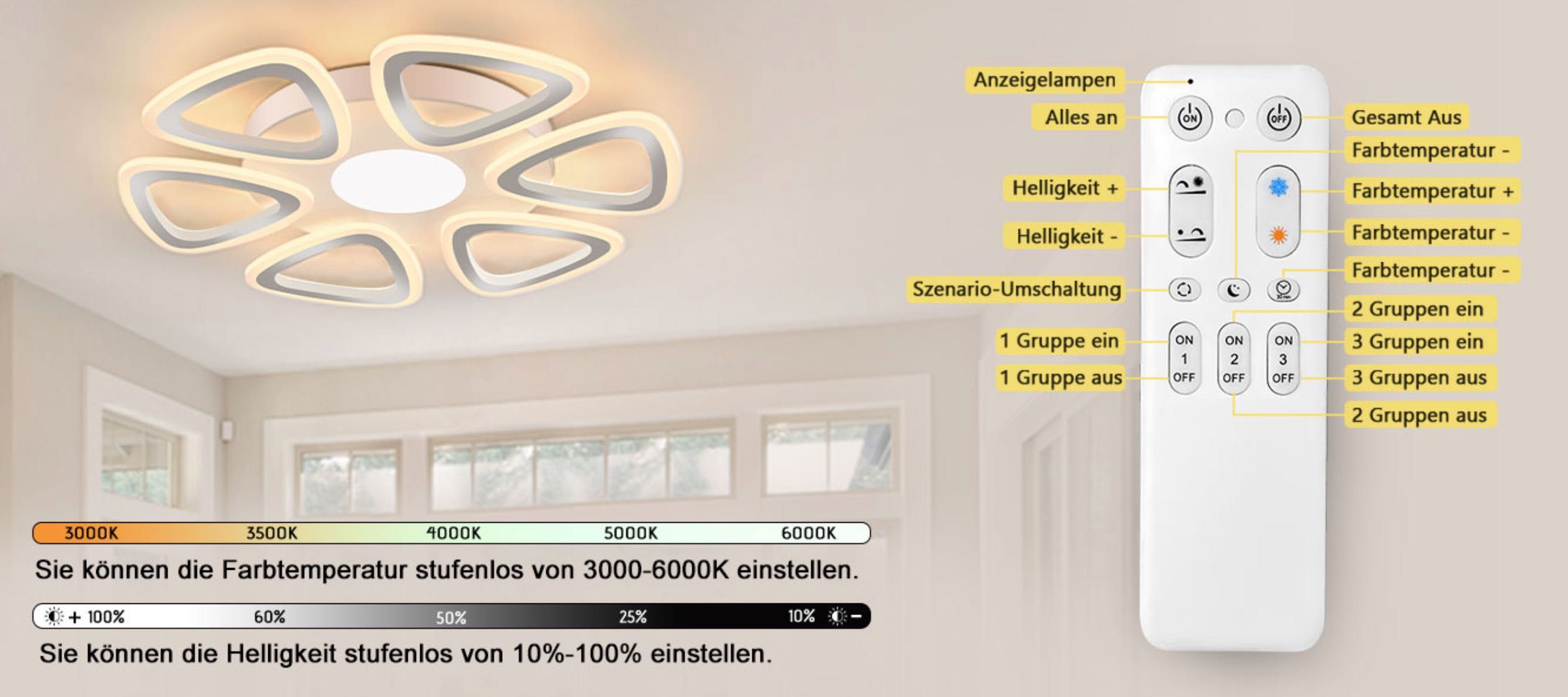 LED Таванна Лампа 54 см, 3000LM, 3000-6500K, 25-30 кв.м  Дистанционно