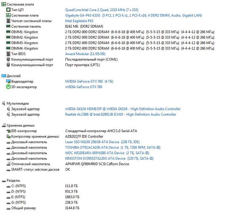 Продаётся персональный компьютер DDR2