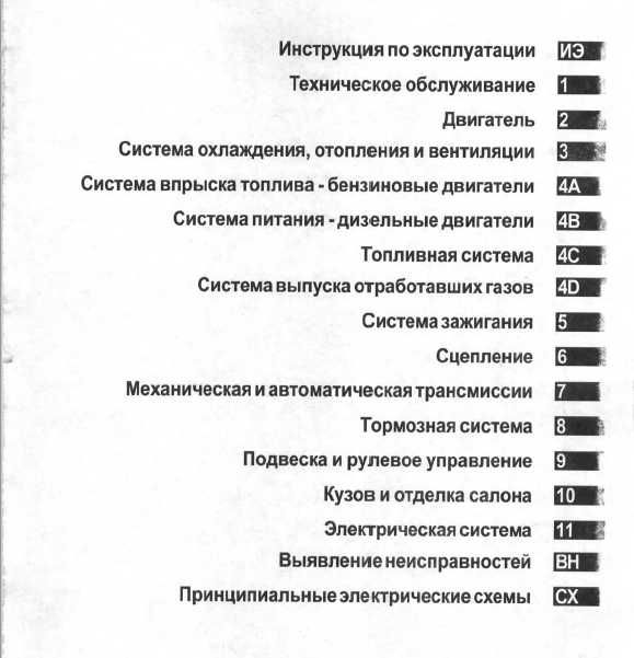 VW Golf 5/Golf+/Jetta/Touran Обслужване, експлоатация и ремонт(на CD)