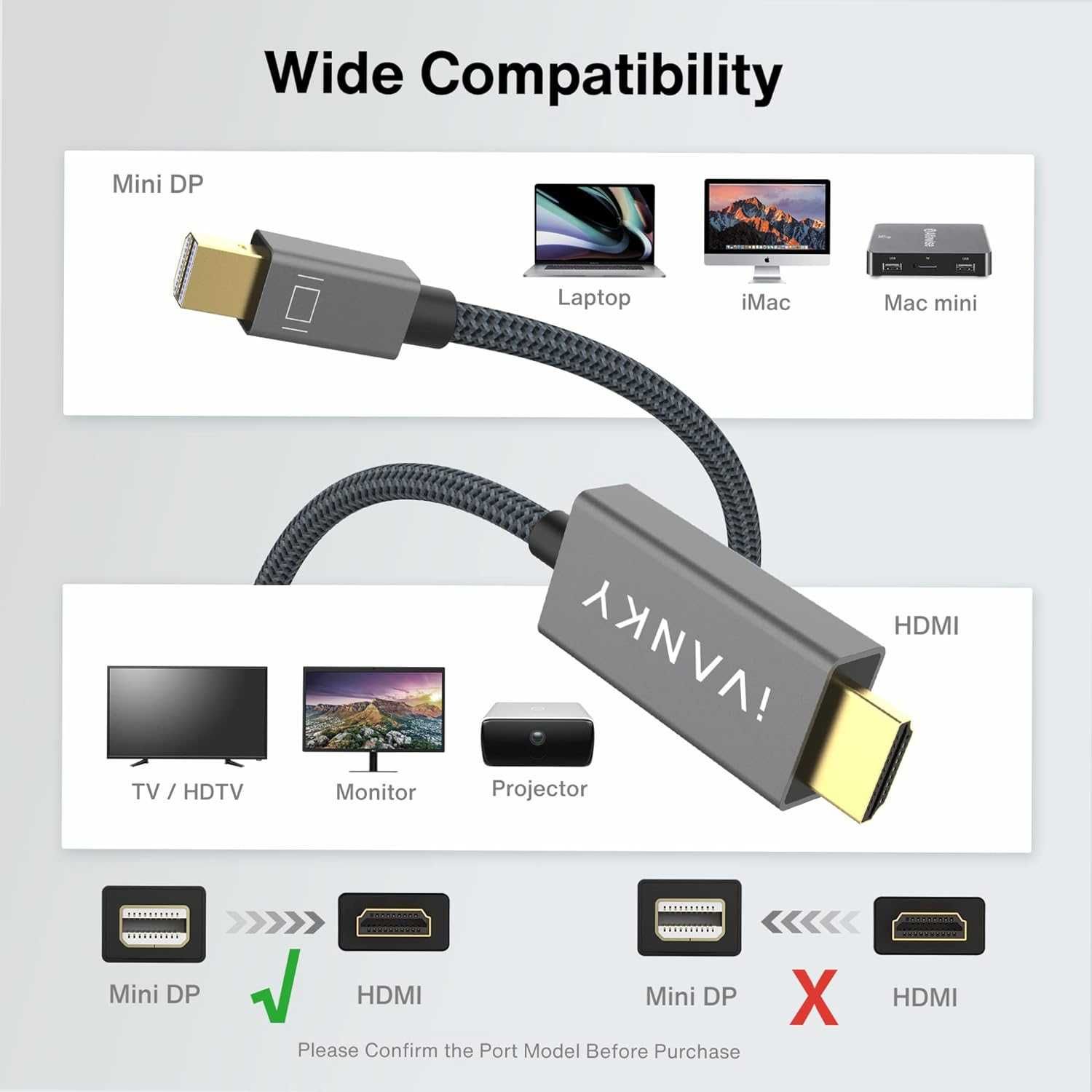 Мини дисплей порт към хдми кабел, Mini Displayport to HDMI cabel