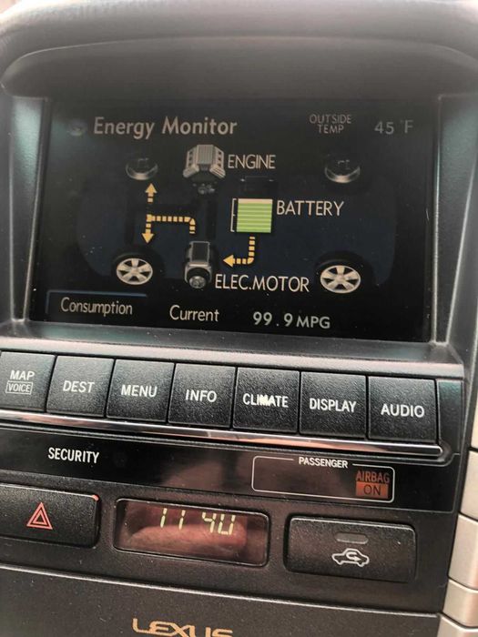 Lexus RX400H . 3.,3 .Hibrid (benzina+electric)