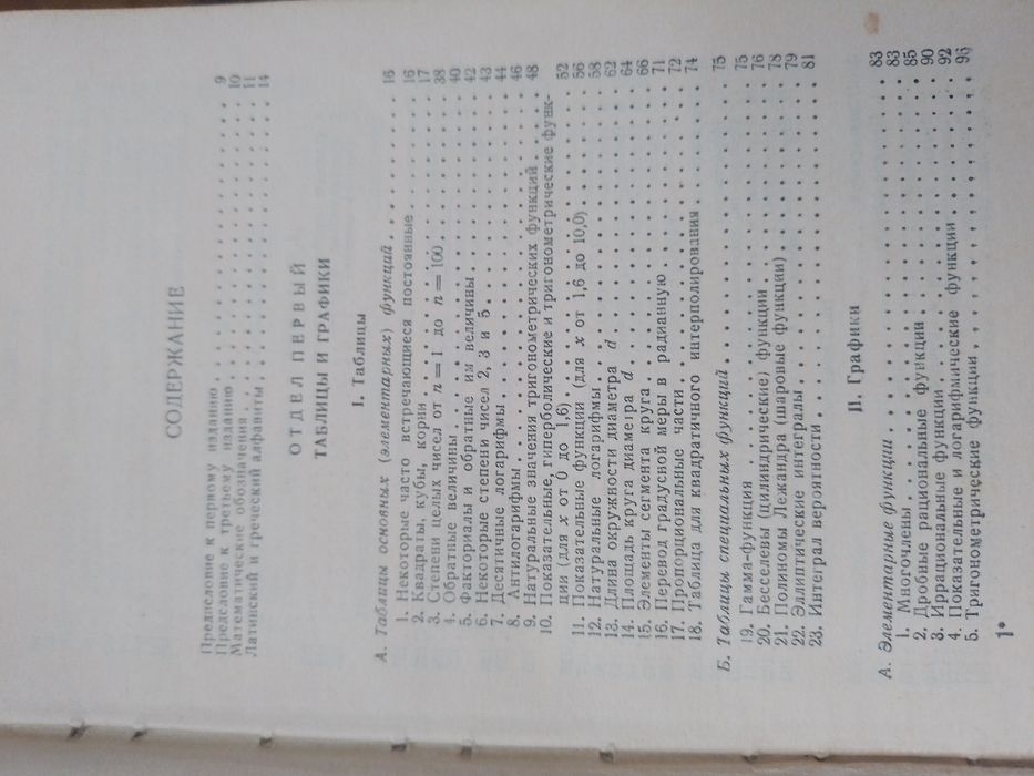 Справочник по математика