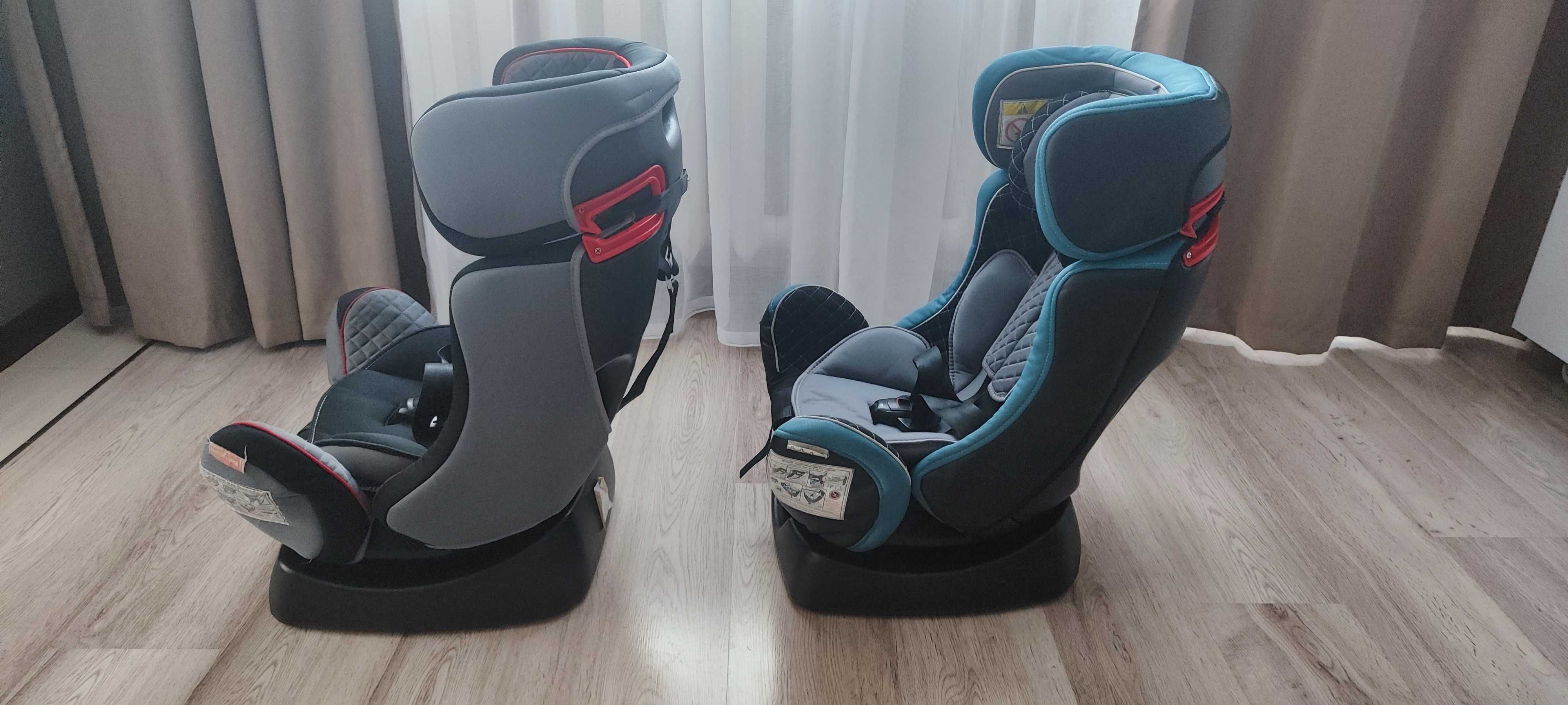 Детские автокресла