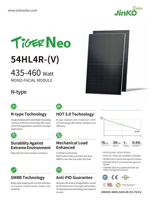 Panouri fotovoltaice Jinko Tiger Neo 455W Rama neagra(JKM455N-54HL4R)