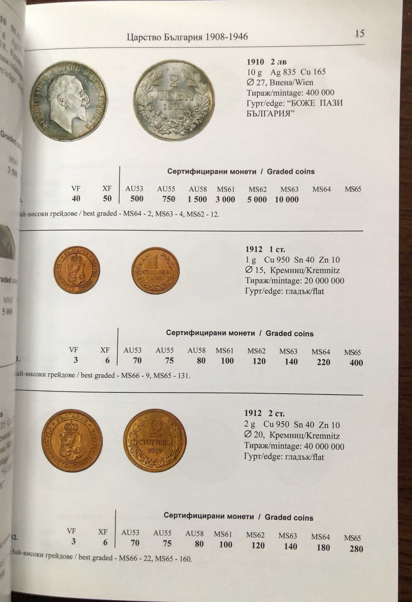 Каталог на българските монети 2024 г.