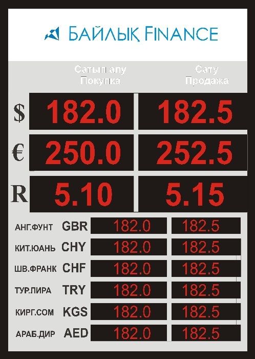 Производство LED-табло "Обмен валюты".